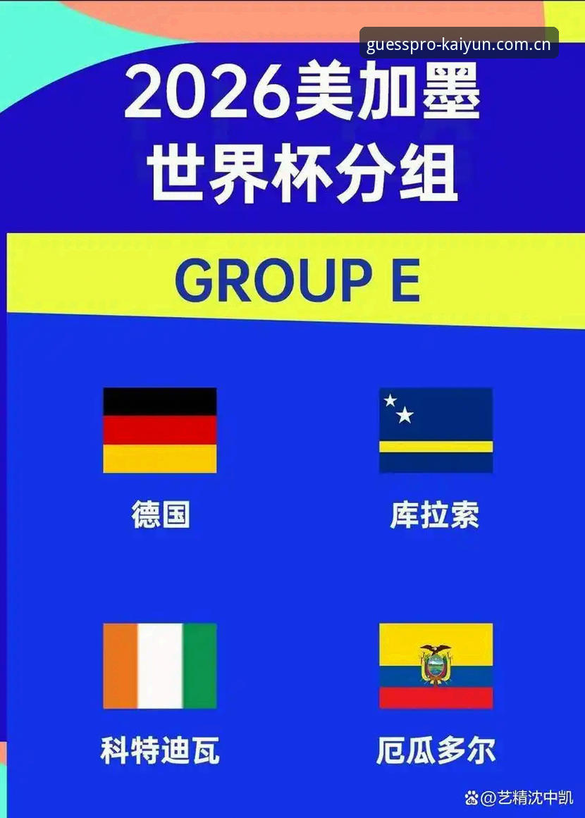 kaiyun体育怎么玩 德国队世界杯大名单深度解析:诺伊尔回归与卡尔入选的观赛实用指南