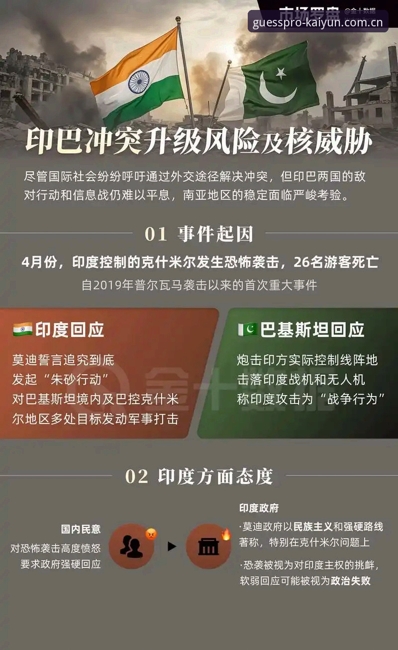 kaiyun最新版本2026最新版本 揭秘世界杯“冷场”真相:签证与战争如何扼杀海外观赛热潮