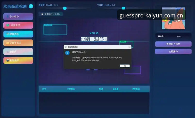 kaiyun互动平台安全吗 kaiyun互动平台安全吗?从五个维度深度解析真实体验